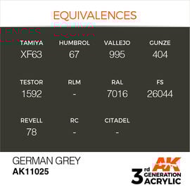 AK INTERACTIVE AK 11025 AK Interactive 3G Acrylic German Grey 17ml