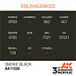 AK INTERACTIVE AK 11028 AK Interactive 3G Acrylic Smoke Black 17ml