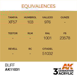 AK INTERACTIVE AK 11031 AK Interactive 3G Acrylic Buff 17ml