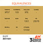 AK INTERACTIVE AK 11031 AK Interactive 3G Acrylic Buff 17ml