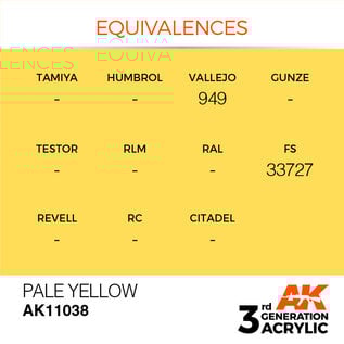 AK INTERACTIVE AK 11038 AK Interactive 3G Acrylic Pale Yellow 17ml