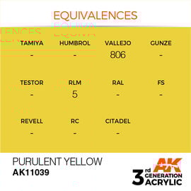 AK INTERACTIVE AK 11039 AK Interactive 3G Acrylic Purulent Yellow 17ml