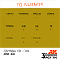 AK INTERACTIVE AK 11040 AK Interactive 3G Acrylic Sahara Yellow 17ml