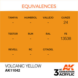 AK INTERACTIVE AK 11042 AK Interactive 3G Acrylic Volcanic Yellow 17ml