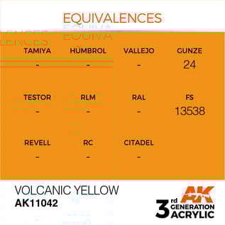 AK INTERACTIVE AK 11042 AK Interactive 3G Acrylic Volcanic Yellow 17ml