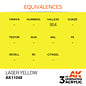 AK INTERACTIVE AK 11048 AK Interactive 3G Acrylic Laser Yellow 17ml
