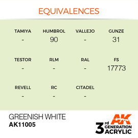 BANDAI AK 11005 AK Interactive 3G Acrylic Greenish White 17ml