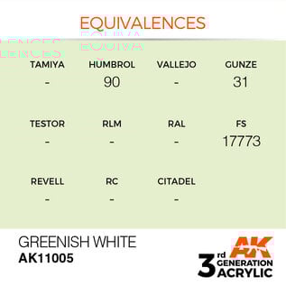 BANDAI AK 11005 AK Interactive 3G Acrylic Greenish White 17ml