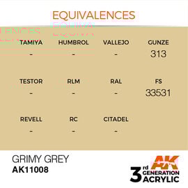 AK INTERACTIVE AK 11008 AK Interactive 3G Acrylic Grimy Grey 17ml