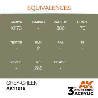 AK INTERACTIVE AK 11016 AK Interactive 3G Acrylic Grey-Green 17ml