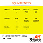 AK INTERACTIVE AK 11049 AK Interactive 3G Acrylic Fluorescent Yellow 17ml