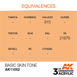 AK INTERACTIVE AK 11052 AK Interactive 3G Acrylic Basic Skin Tone 17ml