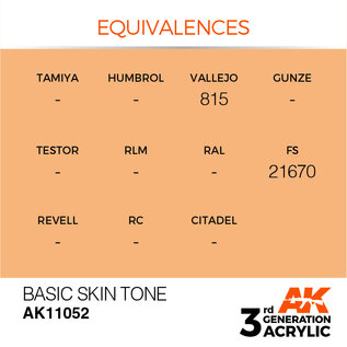 AK INTERACTIVE AK 11052 AK Interactive 3G Acrylic Basic Skin Tone 17ml