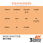 AK INTERACTIVE AK 11052 AK Interactive 3G Acrylic Basic Skin Tone 17ml