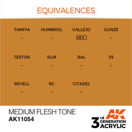 AK INTERACTIVE AK 11054 AK Interactive 3G Acrylic Medium Flesh Tone 17ml