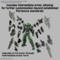 BANDAI BAN 5072032 30MM 1/144 bEXM-15FA FULL ARMOR PORTANOVA