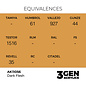 AK INTERACTIVE AK 11056 AK Interactive 3G Acrylic Dark Flesh 17ml