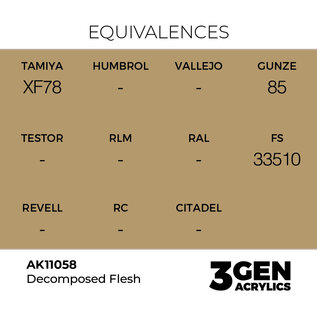 AK INTERACTIVE AK 11058 AK Interactive 3G Acrylic Decomposed Flesh 17ml
