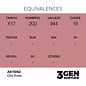 AK INTERACTIVE AK 11062 AK Interactive 3G Acrylic Old Rose 17ml