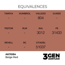 AK INTERACTIVE AK 11064 AK Interactive 3G Acrylic Beige Red 17ml