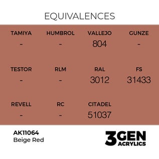 AK INTERACTIVE AK 11064 AK Interactive 3G Acrylic Beige Red 17ml