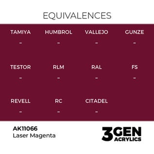AK INTERACTIVE AK 11066 AK Interactive 3G Acrylic Laser Magenta17ml