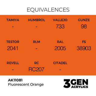 AK INTERACTIVE AK 11081 AK Interactive 3G Acrylic Fluorescent Orange 17ml