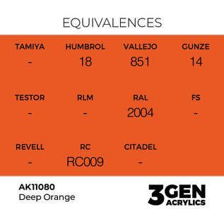 AK INTERACTIVE AK 11080 AK Interactive 3G Acrylic Deep Orange 17ml