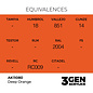 AK INTERACTIVE AK 11080 AK Interactive 3G Acrylic Deep Orange 17ml