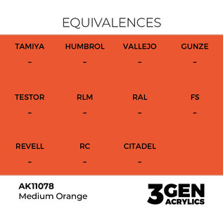 AK INTERACTIVE AK 11078 AK Interactive 3G Acrylic Medium Orange 17ml