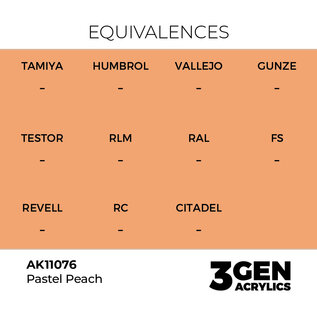 AK INTERACTIVE AK 11076 AK Interactive 3G Acrylic Pastel Peach 17ml