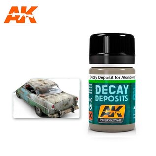 AK INTERACTIVE AK 675 AK Interactive Decay Deposit For Abandoned Vehicles