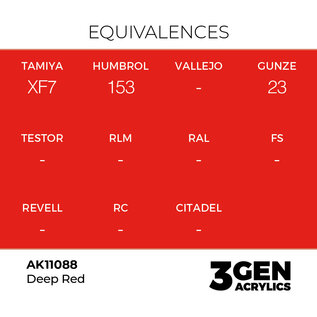 AK INTERACTIVE AK 11088 AK Interactive 3G Acrylic Deep Red 17ml