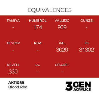 AK INTERACTIVE AK 11089 AK Interactive 3G Acrylic Blood Red 17ml