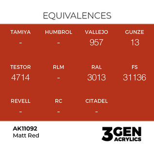 AK INTERACTIVE AK 11092 AK Interactive 3G Acrylic Matt Red 17ml