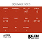 AK INTERACTIVE AK 11092 AK Interactive 3G Acrylic Matt Red 17ml