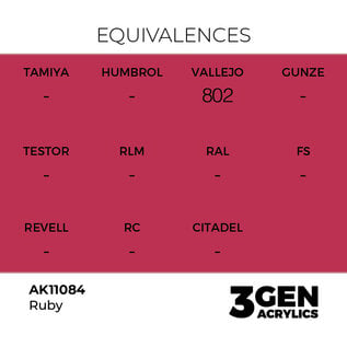 AK INTERACTIVE AK 11084 AK Interactive 3G Acrylic Ruby 17ml