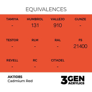 AK INTERACTIVE AK 11085 AK Interactive 3G Acrylic Cadmium Red 17ml