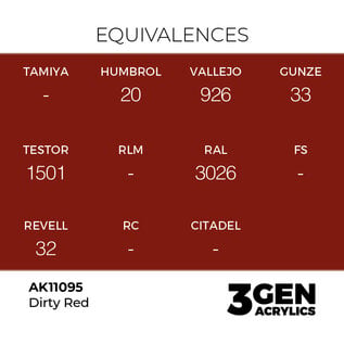 AK INTERACTIVE AK 11095 AK Interactive 3G Acrylic Dirty Red 17ml