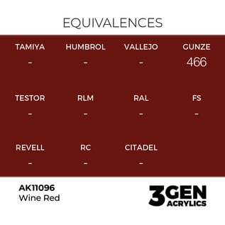 AK INTERACTIVE AK 11096 AK Interactive 3G Acrylic Wine Red 17ml