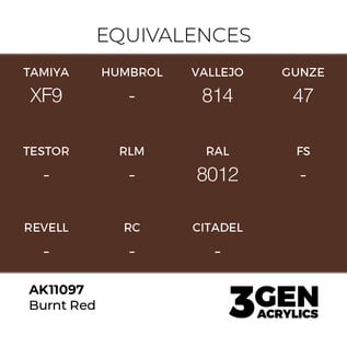 AK INTERACTIVE AK 11097 AK Interactive 3G Acrylic Burnt Red 17ml