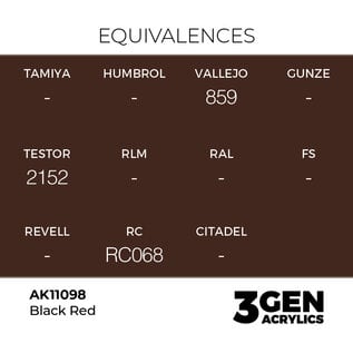 AK INTERACTIVE AK 11098 AK Interactive 3G Acrylic Black Red 17ml