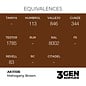 AK INTERACTIVE AK 11106 AK Interactive 3G Acrylic Mahogany Brown 17ml