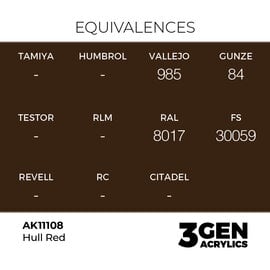 AK INTERACTIVE AK 11108 AK Interactive 3G Acrylic Hull Red 17ml