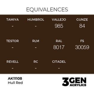 AK INTERACTIVE AK 11108 AK Interactive 3G Acrylic Hull Red 17ml
