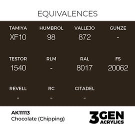 AK INTERACTIVE AK 11113 AK Interactive 3G Acrylic Chocolate (Chipping) 17ml