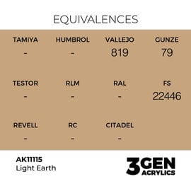 AK INTERACTIVE AK 11115 AK Interactive 3G Acrylic Light Earth 17ml