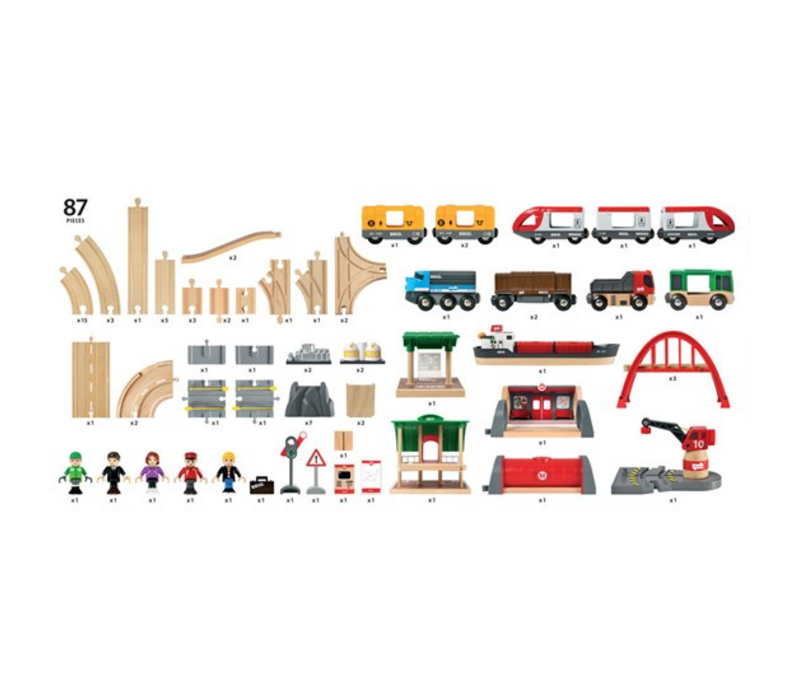 Deluxe Train Railway Set - 87 pcs
