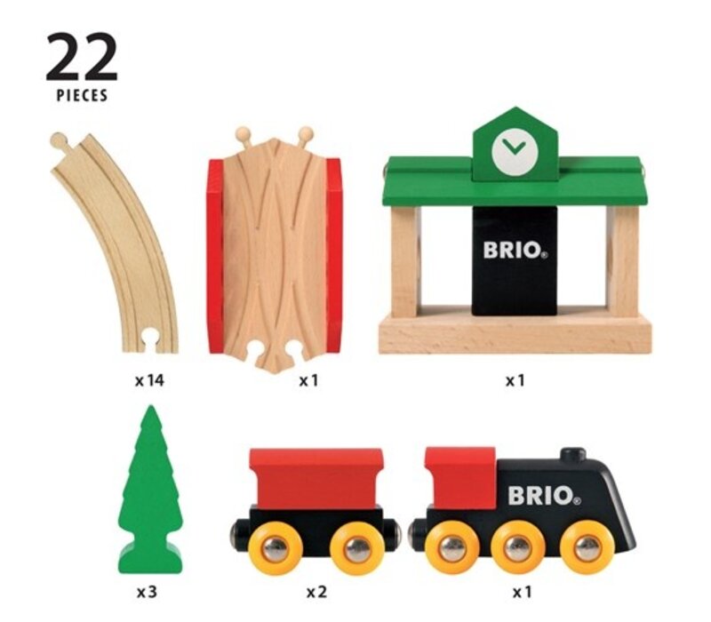 Classic Figure 8 Train Set