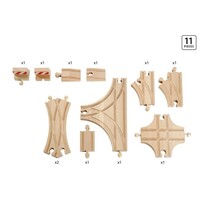 Brio Advanced Expansion